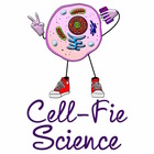 Το πορτρέτο του ευκαρυωτικού κυττάρου/ Διδακτικό μοντέλο 5Ε