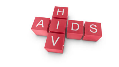 Πηγή: https://womenshealth.gov/hiv-and-aids/hiv-and-aids-basics