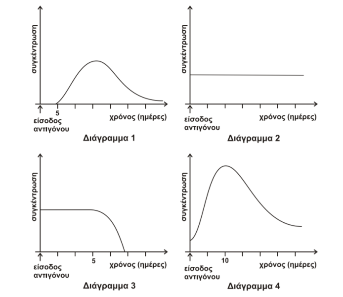 Αρχείο:2heikona kchri.png