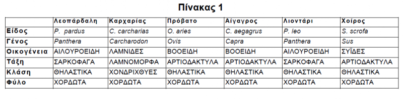 Αρχείο:Pinakas 2.png